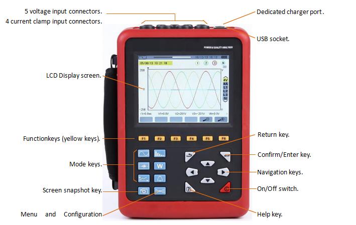 HZCR5000 Digital Power Analyser Power Quality And Energy Analyzer